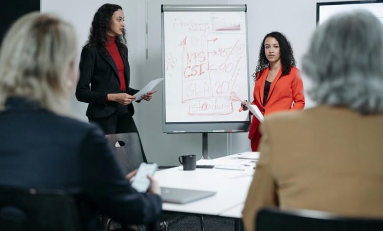 kpi tracking performance numbers