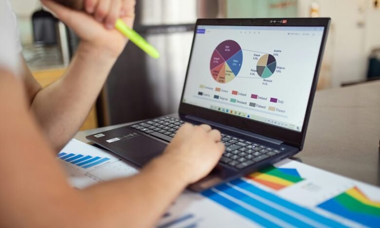 market performance statistics overview