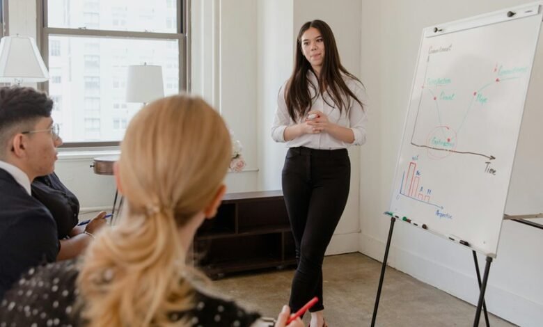 project delivery identifiers listed