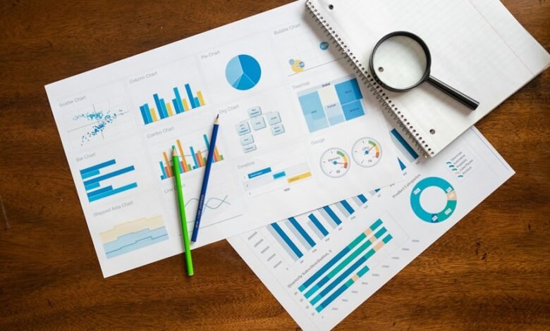analytical summary for ids