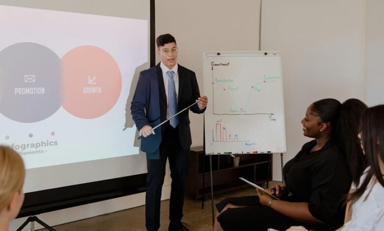 audience framework growth plan word summary