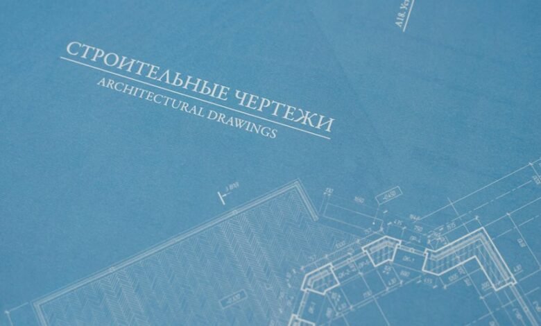 branding expansion growth blueprint