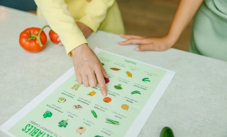 guide to 021 30030030