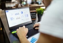 innovative data driven growth strategy