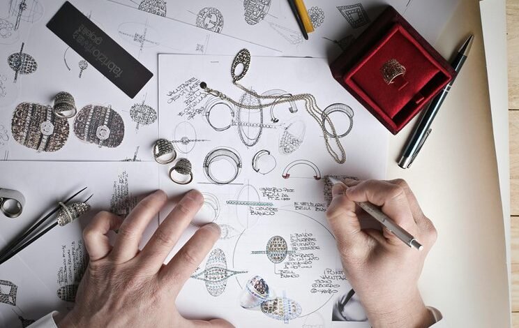 innovative design tools available