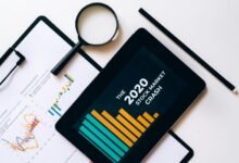 market insight for advancement