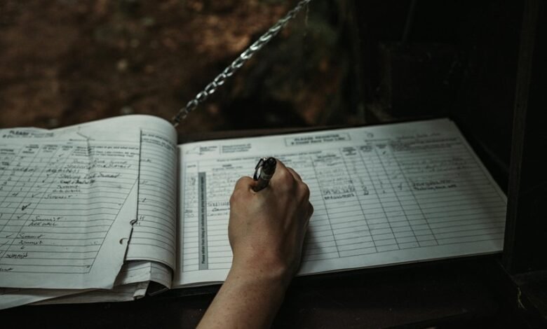 online activity alert records