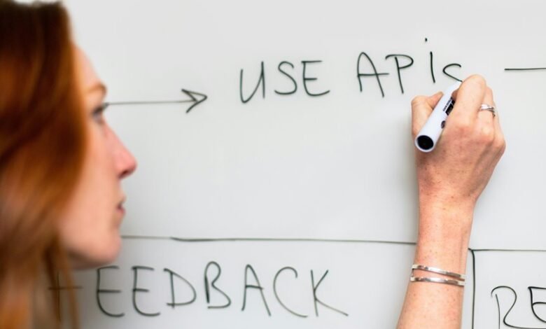 online expansion strategy system