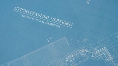 performance engine marketing blueprint