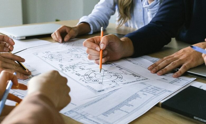 performance improvement strategy plan