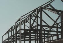 promotion engine strategy framework