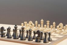 strategic competitive performance framework