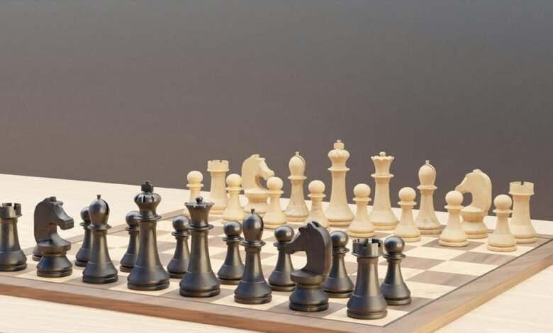 strategic competitive performance framework