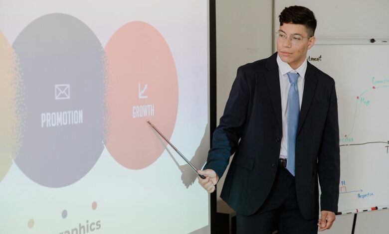 strategic expansion via digital plan