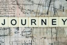 strategic maximization digital blueprint