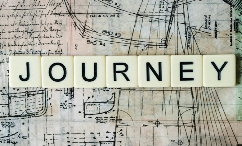 strategic maximization digital blueprint