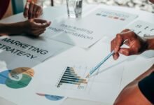 targeted audience growth plan