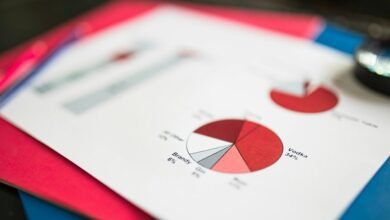 data verification for multiple accounts